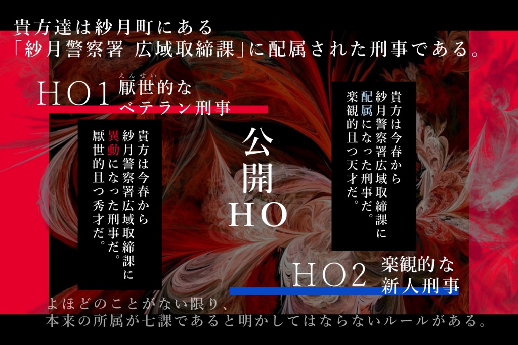 【本編完全無料公開】CoC「RED ANCHOR~警視庁捜査七課の密命~」【SPLL:E199319】