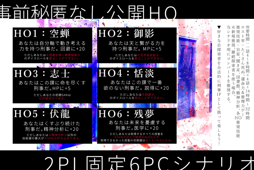 【序章無料】CoCシナリオ 「BLACK ANCHOR~ifの慟哭~」【SPLL:E198741】