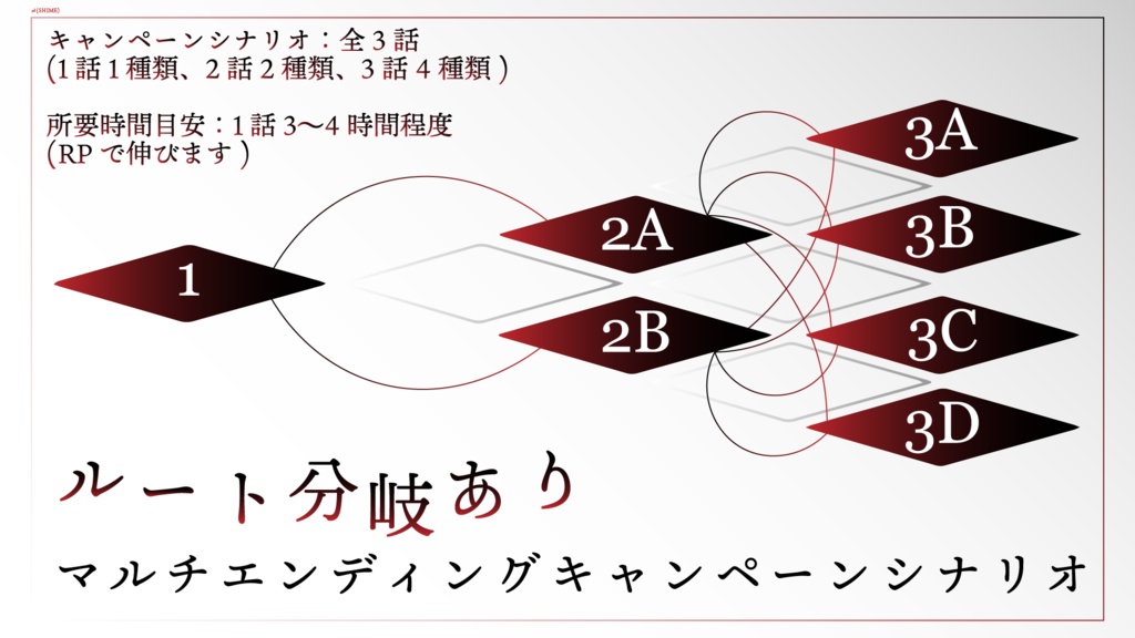 径庭のエニシダ【フタリソウサ】