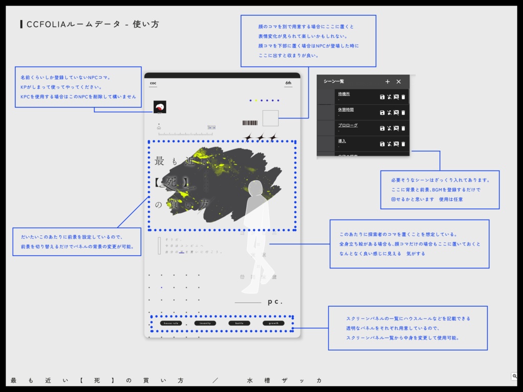 最も近い【死】の買い方|CoC6th|SPLL:E191404