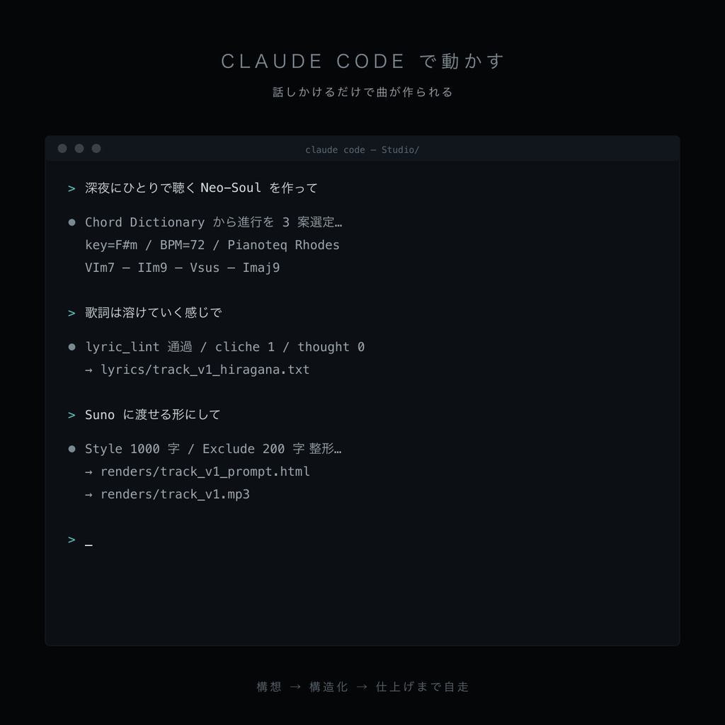 Emocute Studio v8.1 — Claude で動かす AI 音楽制作ソースパッケージ