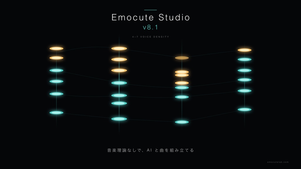 Emocute Studio v8.1 — Claude で動かす AI 音楽制作ソースパッケージ