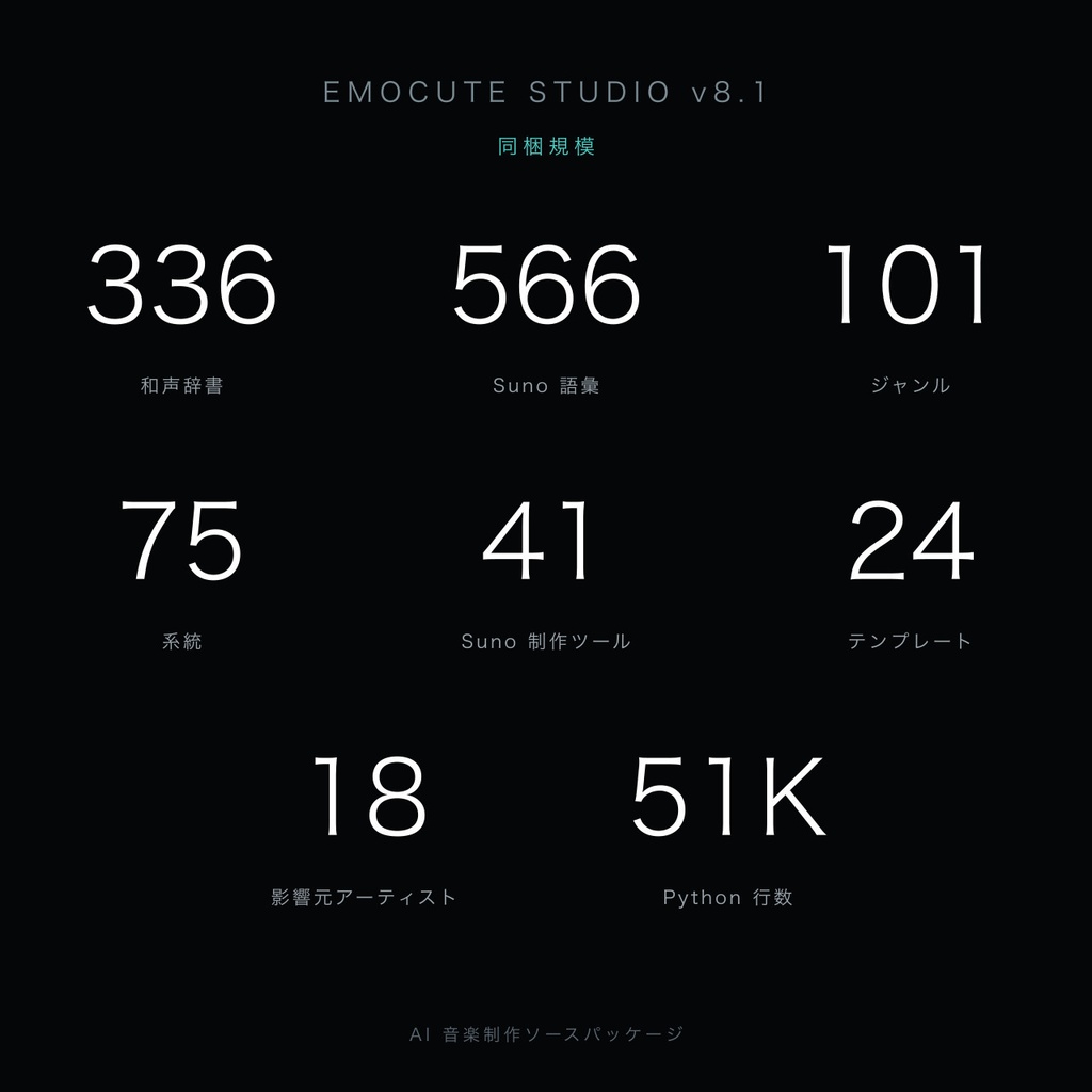 Emocute Studio v8.1 — Claude で動かす AI 音楽制作ソースパッケージ