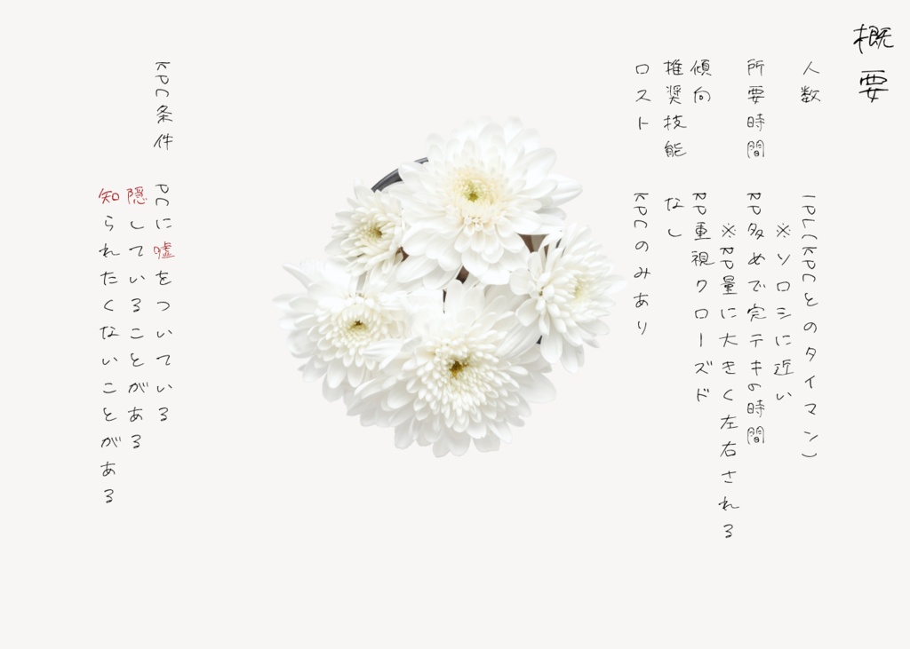 クトゥルフ神話TRPG「花と仏」