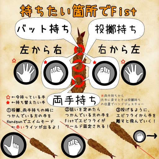 ギミック付きクソデカエビフライ【MA対応】