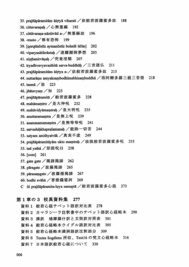 七曜の蓮華 諸言語心経合時掌中珠略本篇