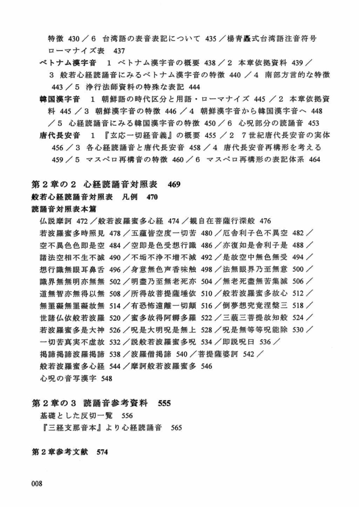 七曜の蓮華 諸言語心経合時掌中珠略本篇