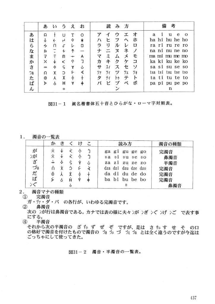 Profile for 絹と立方体