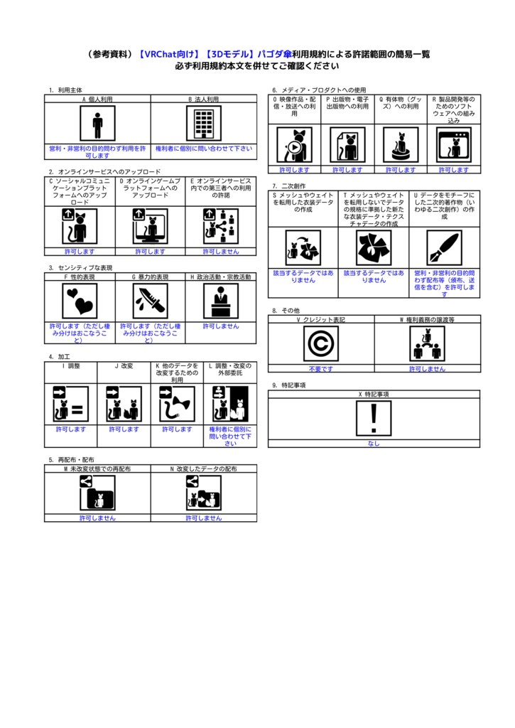 【VRChat向け】【3Dモデル】パゴダ傘