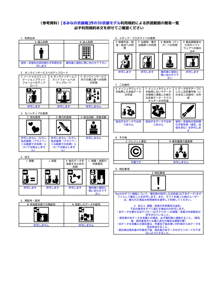 「こまどアバター」対応ゴシックロリータ、ホワイトロリータ衣装Vol.2