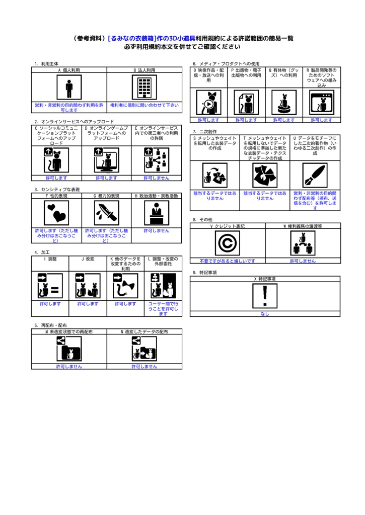 【VRChat向け】【3Dモデル】Snipex Alligator