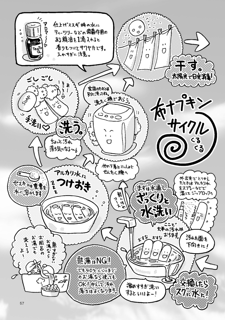 布ナプキンのおはなし。増補改訂版