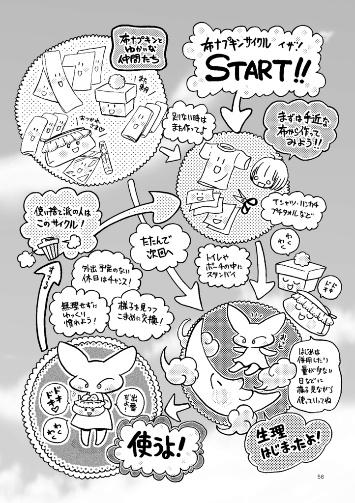 布ナプキンのおはなし。増補改訂版