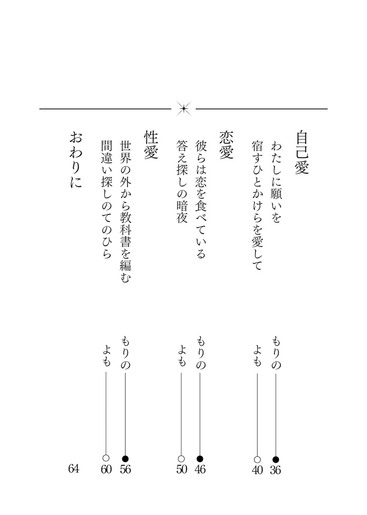 アセクシャルによる愛のエッセイ『Be fond of you』