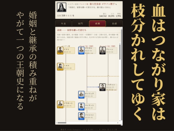戴冠式 with Vampire ―コロネイション・ウイズ・ヴァンパイア―