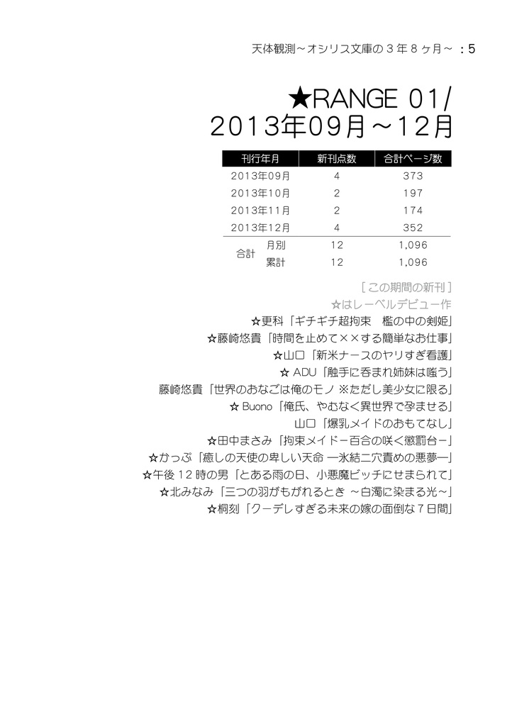 天体観測~オシリス文庫の3年8ヶ月~(PDF版)