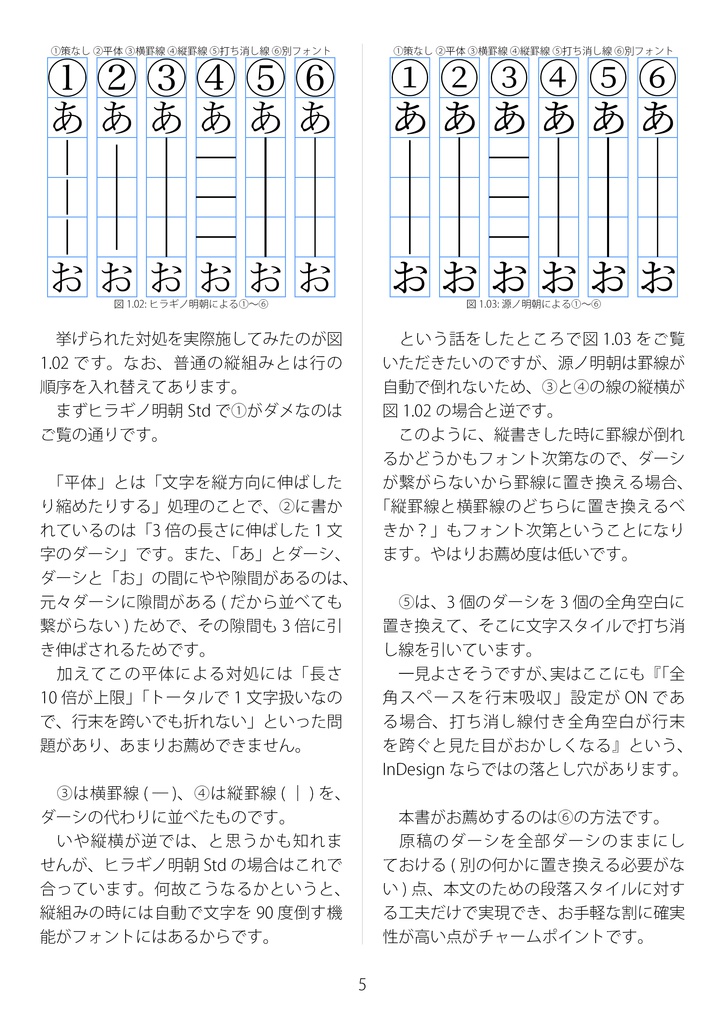 InDesignで合同誌を編集する人のための、連続ダーシを繋げる本。