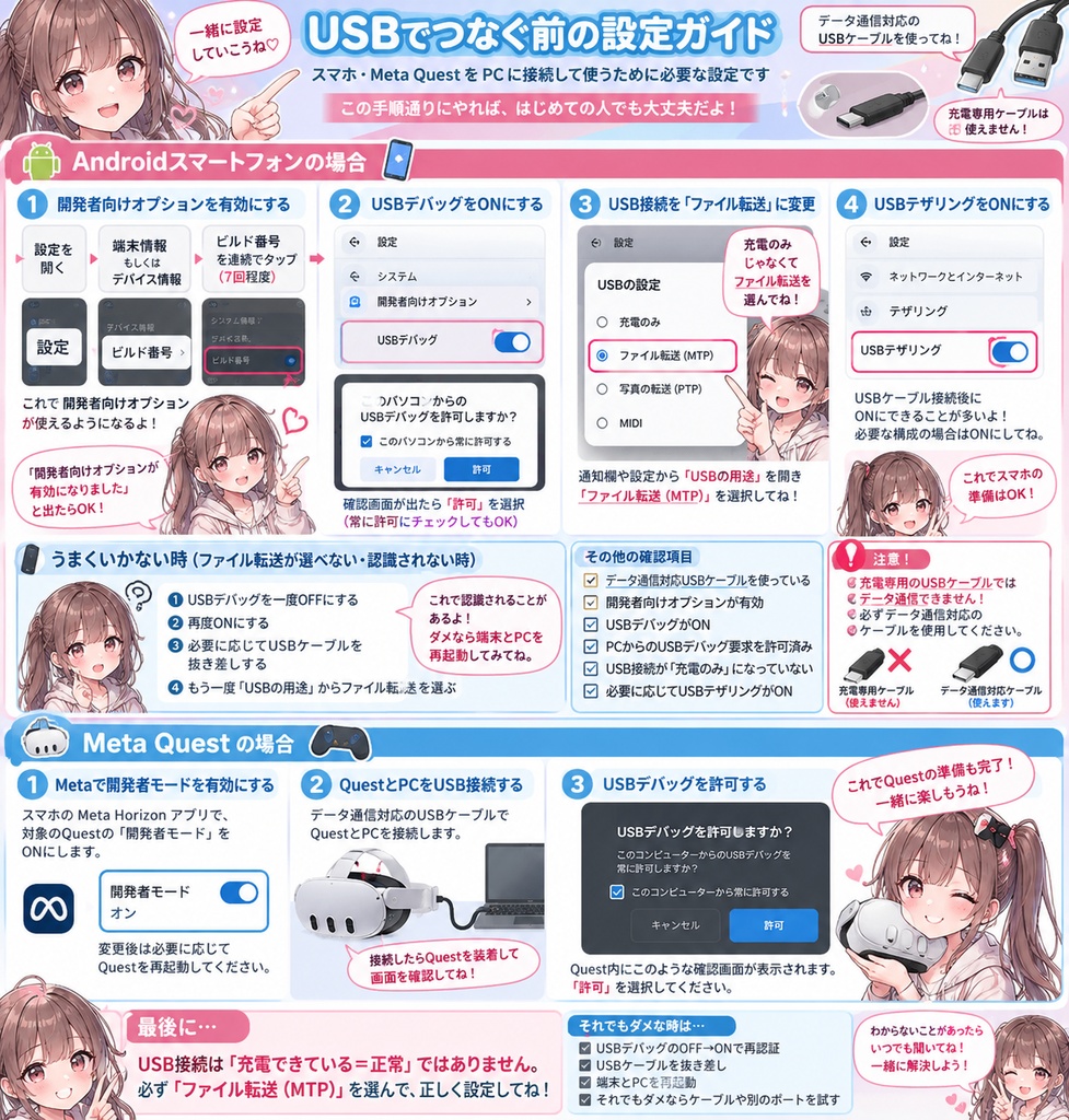 ボイスチェンジャー β【PC必須】スマホ・QuestをVRChatのマイクに