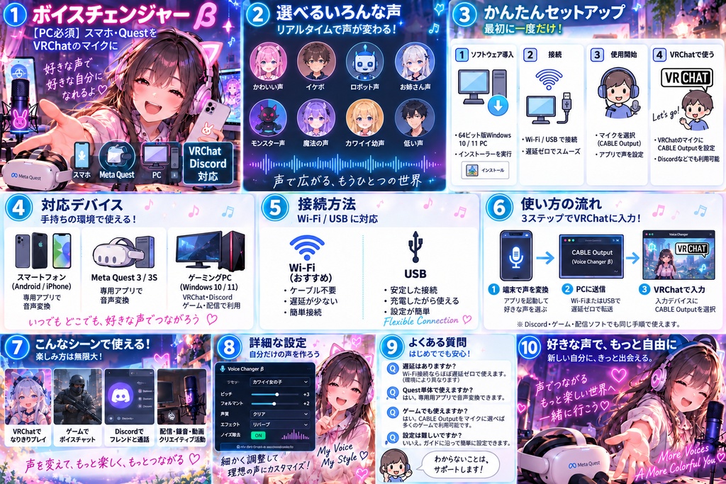 ボイスチェンジャー β【PC必須】スマホ・QuestをVRChatのマイクに