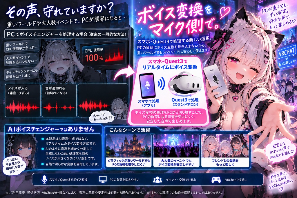 ボイスチェンジャー β【PC必須】スマホ・QuestをVRChatのマイクに