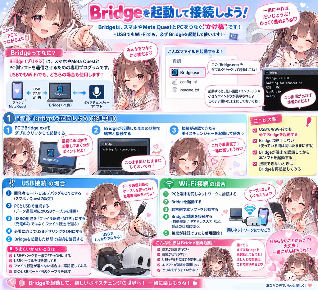ボイスチェンジャー β【PC必須】スマホ・QuestをVRChatのマイクに