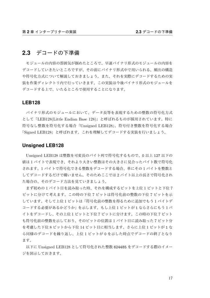 WebAssembly Interpreter