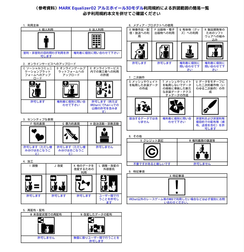 【CVS2向け】MARK Equalizer02 アルミホイール3Dモデル【VRChat】