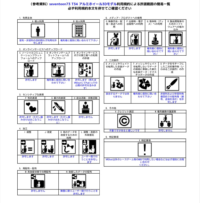 seventeen73 T34 アルミホイール3Dモデル