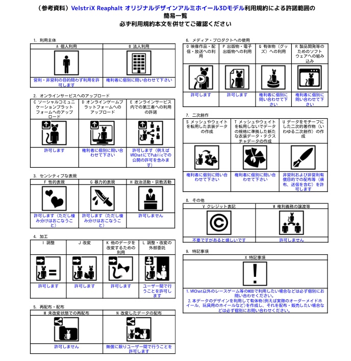 【CVS2向け】VelstriX Reaphalt オリジナルデザインアルミホイール3Dモデル【VRChat】