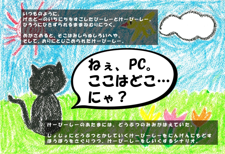 【CoC6版】堕落幸福退化論 SPLL:E109333