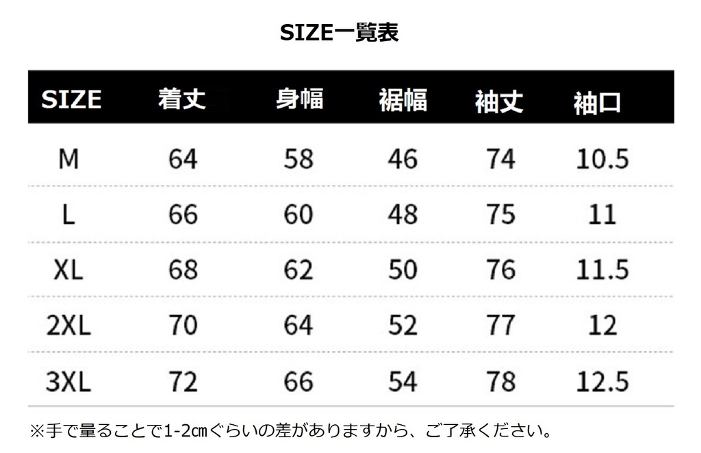 【SCP財団】日焼け止め ジャージー