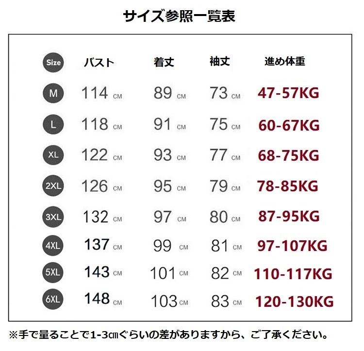 【SCP財団】薄/厚 春秋/冬 普通/夜光 長コート