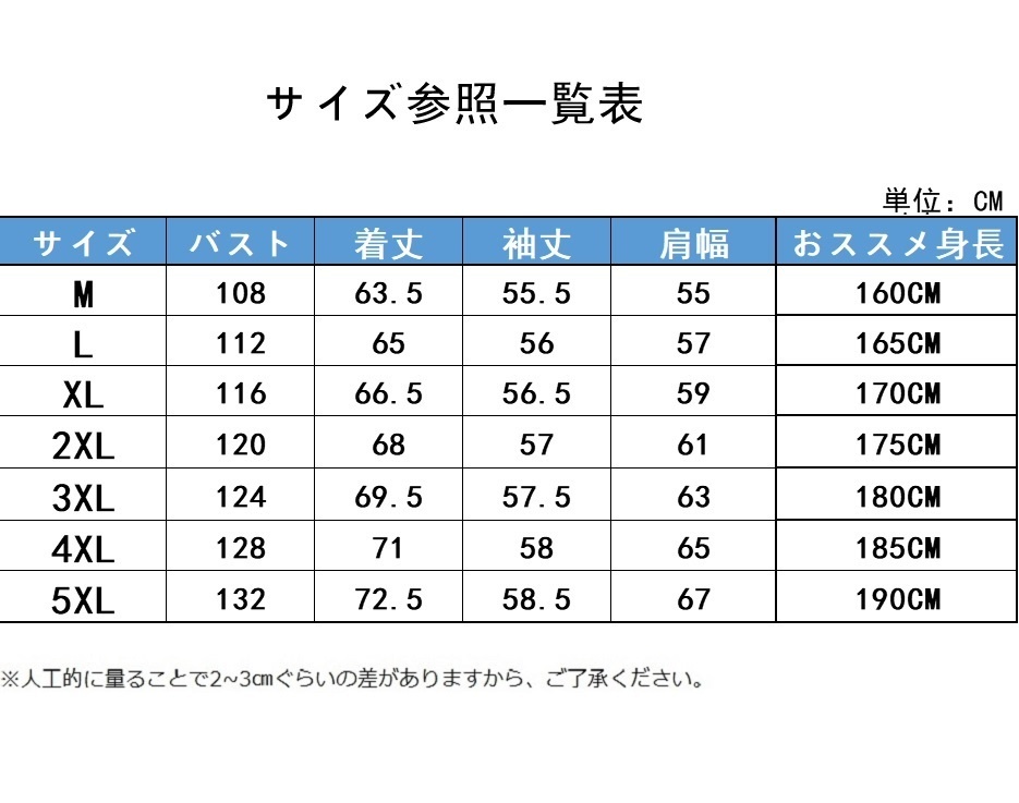 【SCP財団】パーカー
