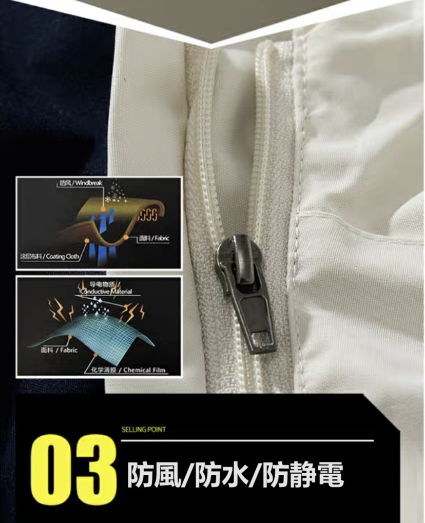 【SCP財団】3色4デザイン ジャケット コート