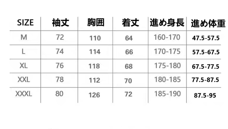 【SCP財団】日焼け止め ジャージー コート new