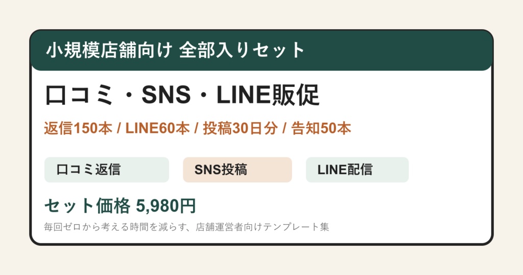小規模店舗向け 口コミ・SNS・LINE販促テンプレート全部入りセット