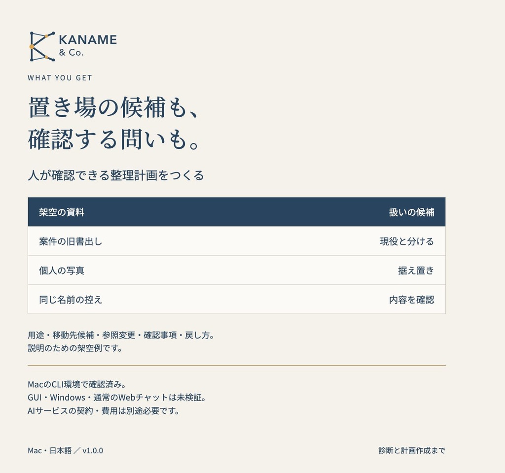 KANAME 整理診断パック|Mac・Codex / Claude Code|診断と計画作成