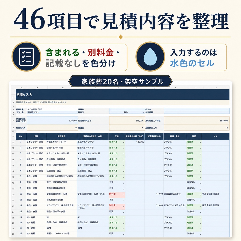 葬儀見積書比較・追加費用チェックPro