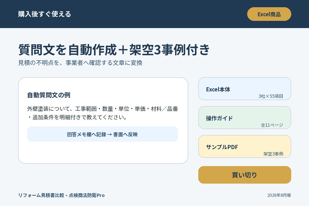 リフォーム見積書比較・点検商法防衛Pro|3社比較・別途費用・契約条件チェック