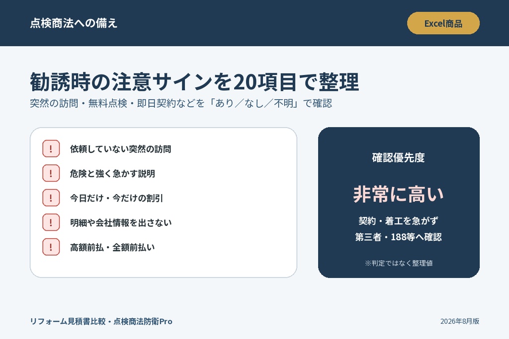 リフォーム見積書比較・点検商法防衛Pro|3社比較・別途費用・契約条件チェック