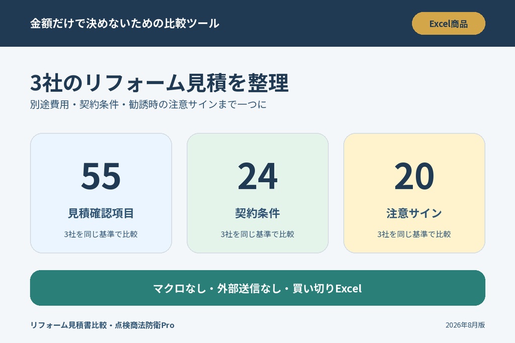 リフォーム見積書比較・点検商法防衛Pro|3社比較・別途費用・契約条件チェック