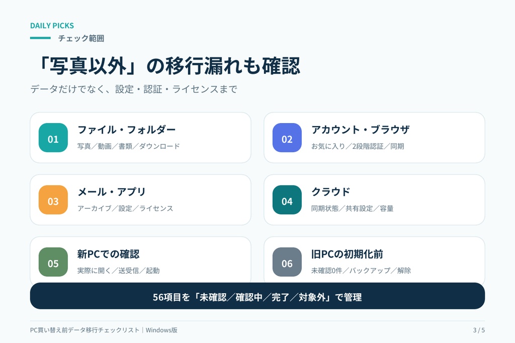 - PC買い替え前データ移行チェックリスト|Windows版【無料・Excel+PDF】