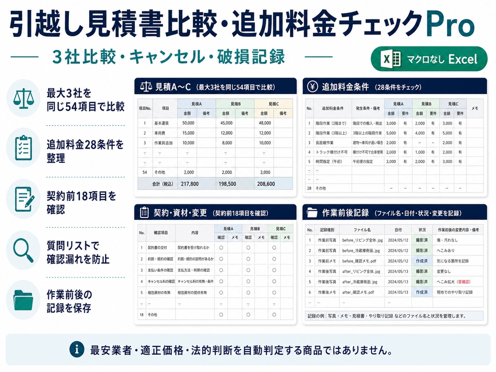 引越し見積書比較・追加料金チェックPro