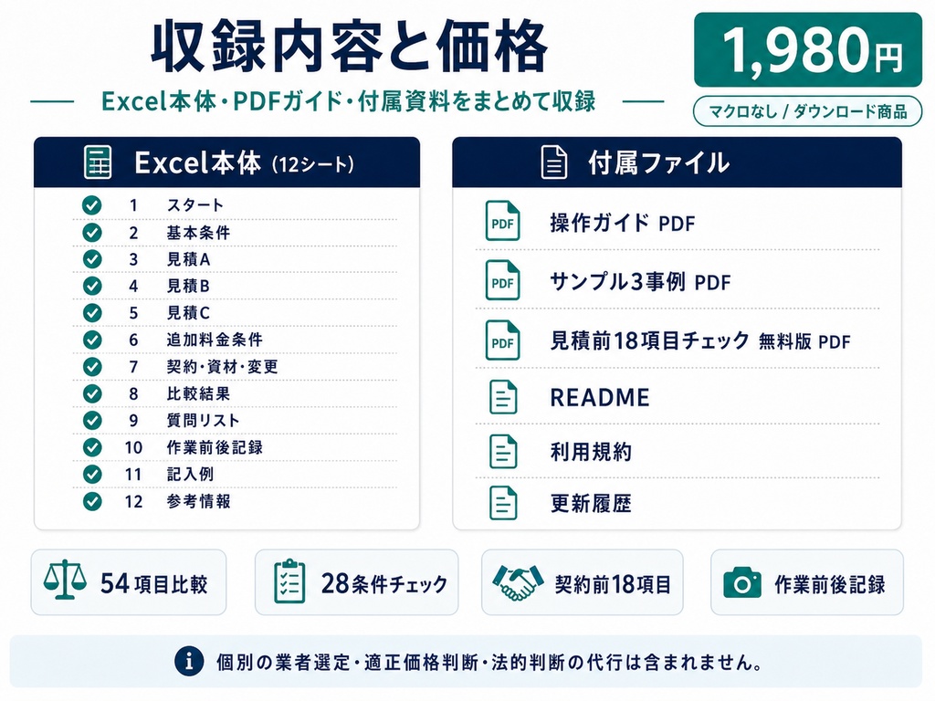 引越し見積書比較・追加料金チェックPro