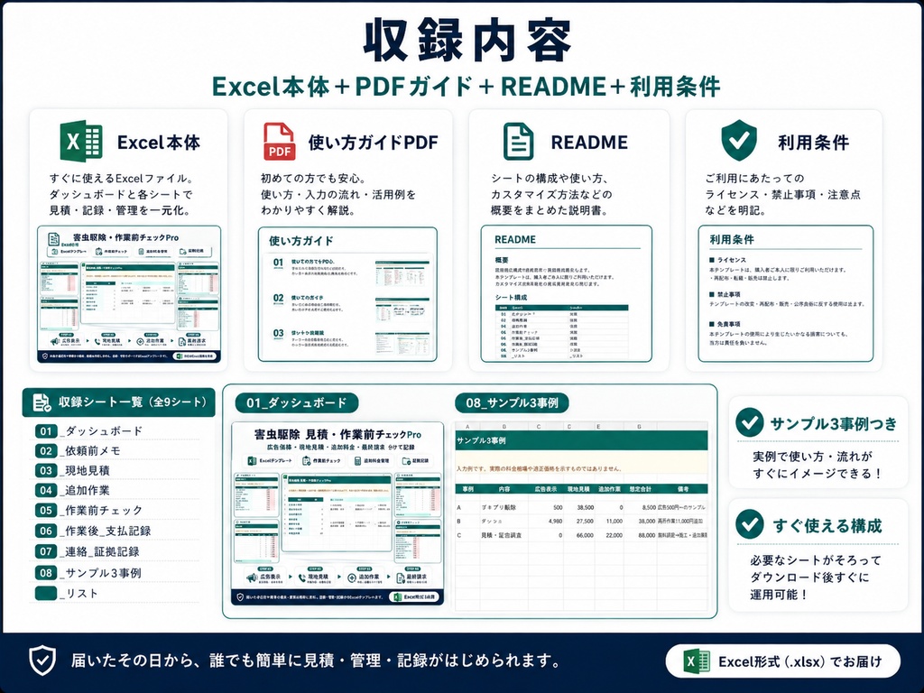 害虫駆除 見積・作業前チェックPro|広告価格・現地見積・追加料金・証拠記録