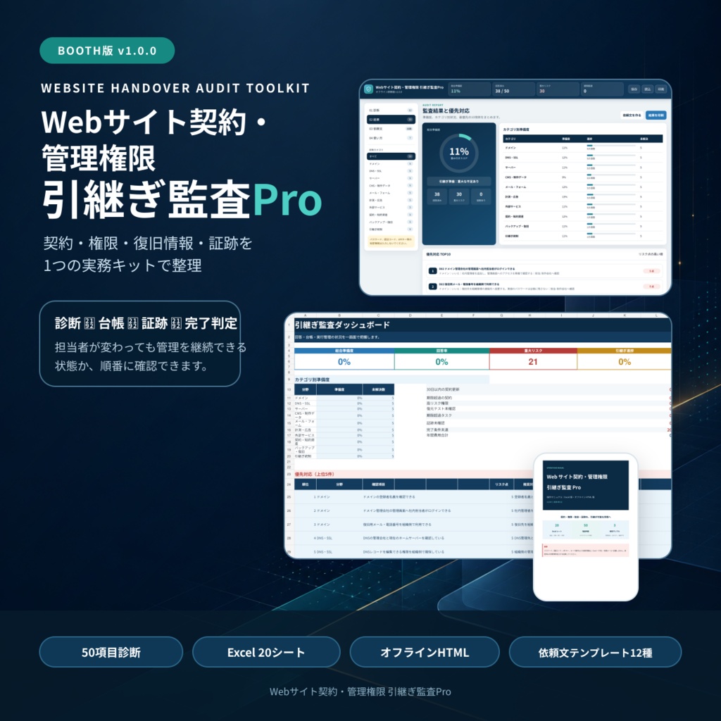 Webサイト契約・管理権限 引継ぎ監査Pro｜50項目診断・台帳・依頼文テンプレート