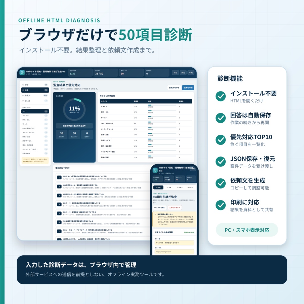 Webサイト契約・管理権限 引継ぎ監査Pro|50項目診断・台帳・依頼文テンプレート