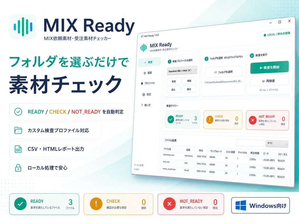 MIX Ready|MIX依頼素材・受注素材チェッカー