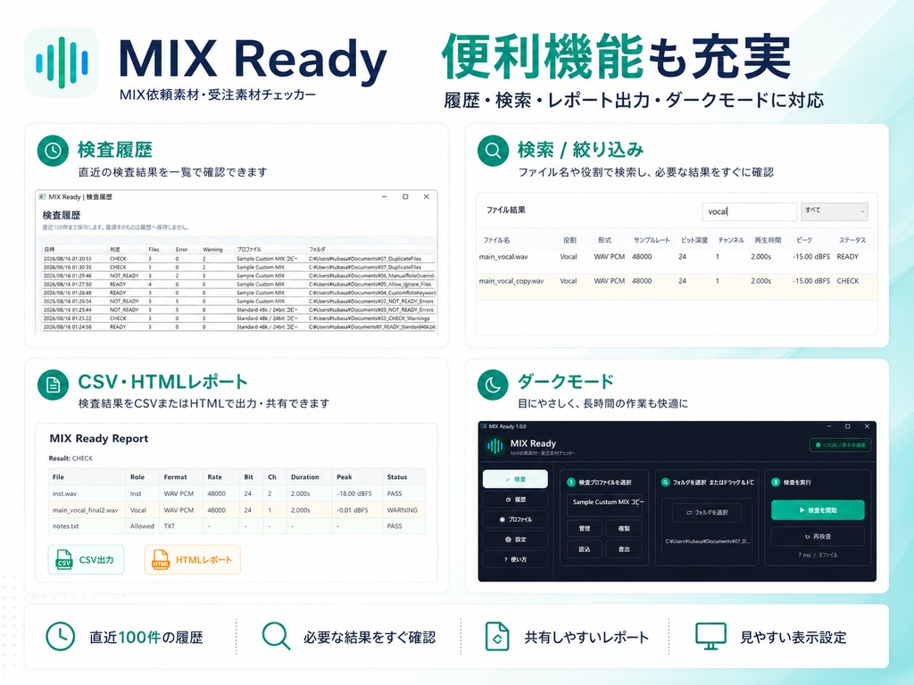 MIX Ready|MIX依頼素材・受注素材チェッカー