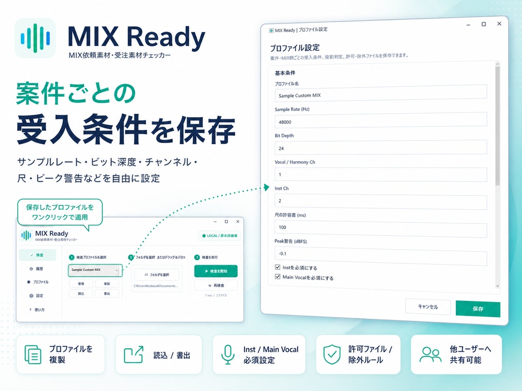 MIX Ready|MIX依頼素材・受注素材チェッカー
